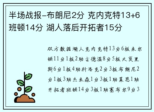 半场战报-布朗尼2分 克内克特13+6 班顿14分 湖人落后开拓者15分